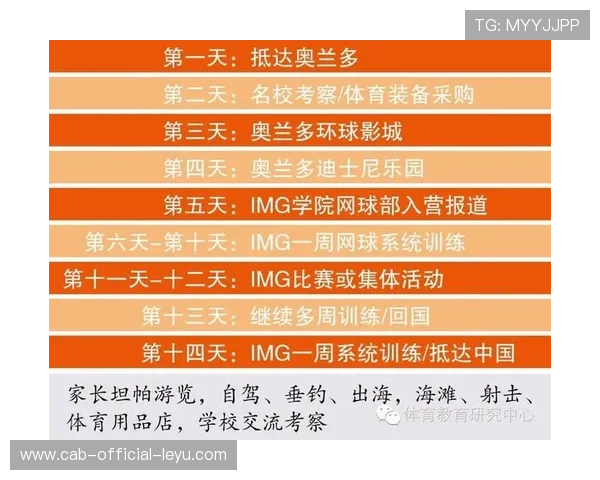 2026年网球青训导师带教档案平台新增训练日志自动记录功能，网球教练团队